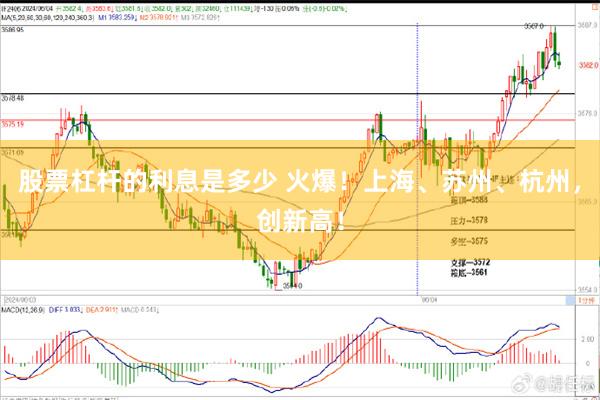 股票杠杆的利息是多少 火爆！上海、苏州、杭州，创新高！