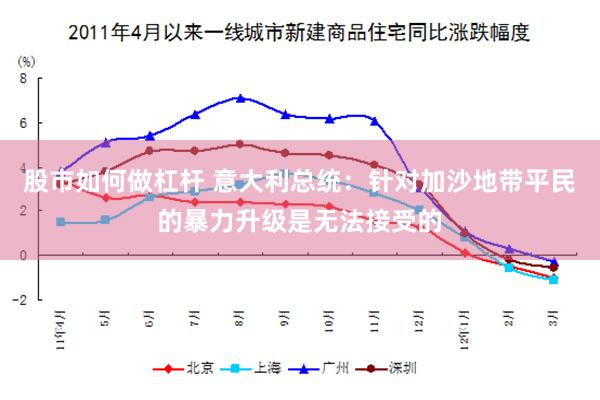 股市如何做杠杆 意大利总统：针对加沙地带平民的暴力升级是无法接受的