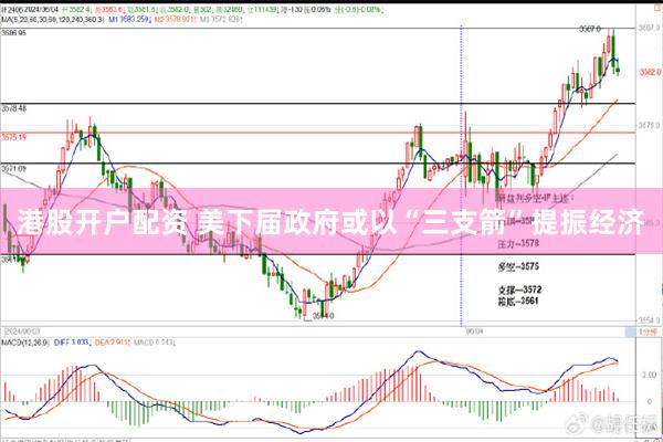 港股开户配资 美下届政府或以“三支箭”提振经济