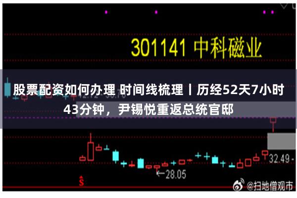 股票配资如何办理 时间线梳理丨历经52天7小时43分钟，尹锡悦重返总统官邸