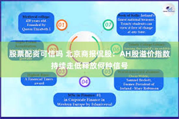 股票配资可信吗 北京商报侃股：AH股溢价指数持续走低释放何种信号